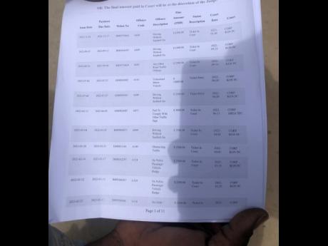 Credit: Contributed A public passenger vehicle operator shows a readout of $200,000 worth of traffic tickets that he has amassed over the years.